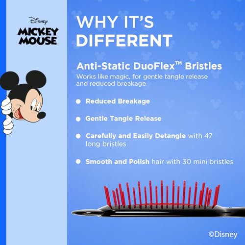 FHI Heat UNbrush Disney Collection - Mickey Mouse or Minnie Mouse