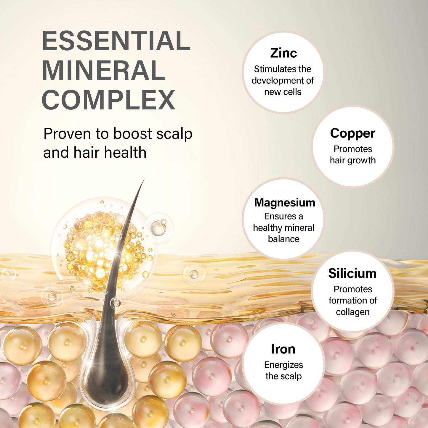 Keune Care Vital Nutrition Mask, Deep Moisturizing & Restorative Treatment for Dry or Damaged Hair, 6.8 Fl Oz