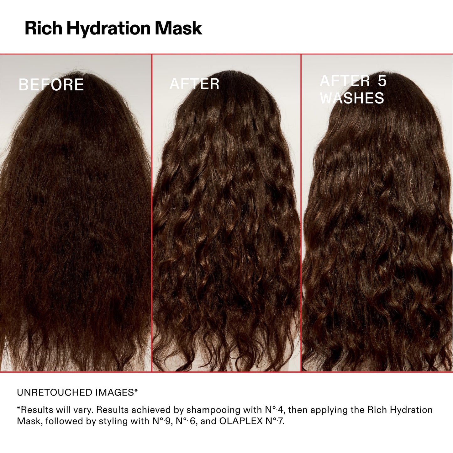 Olaplex Rich Hydration Mask: Cuticle Sealing Mask to Hydrate & Control Frizz for Dry or Medium to Coarse Hair, 200 ml / 6.7 Fl. Oz.