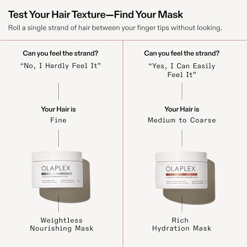 Olaplex Rich Hydration Mask: Cuticle Sealing Mask to Hydrate & Control Frizz for Dry or Medium to Coarse Hair, 200 ml / 6.7 Fl. Oz.