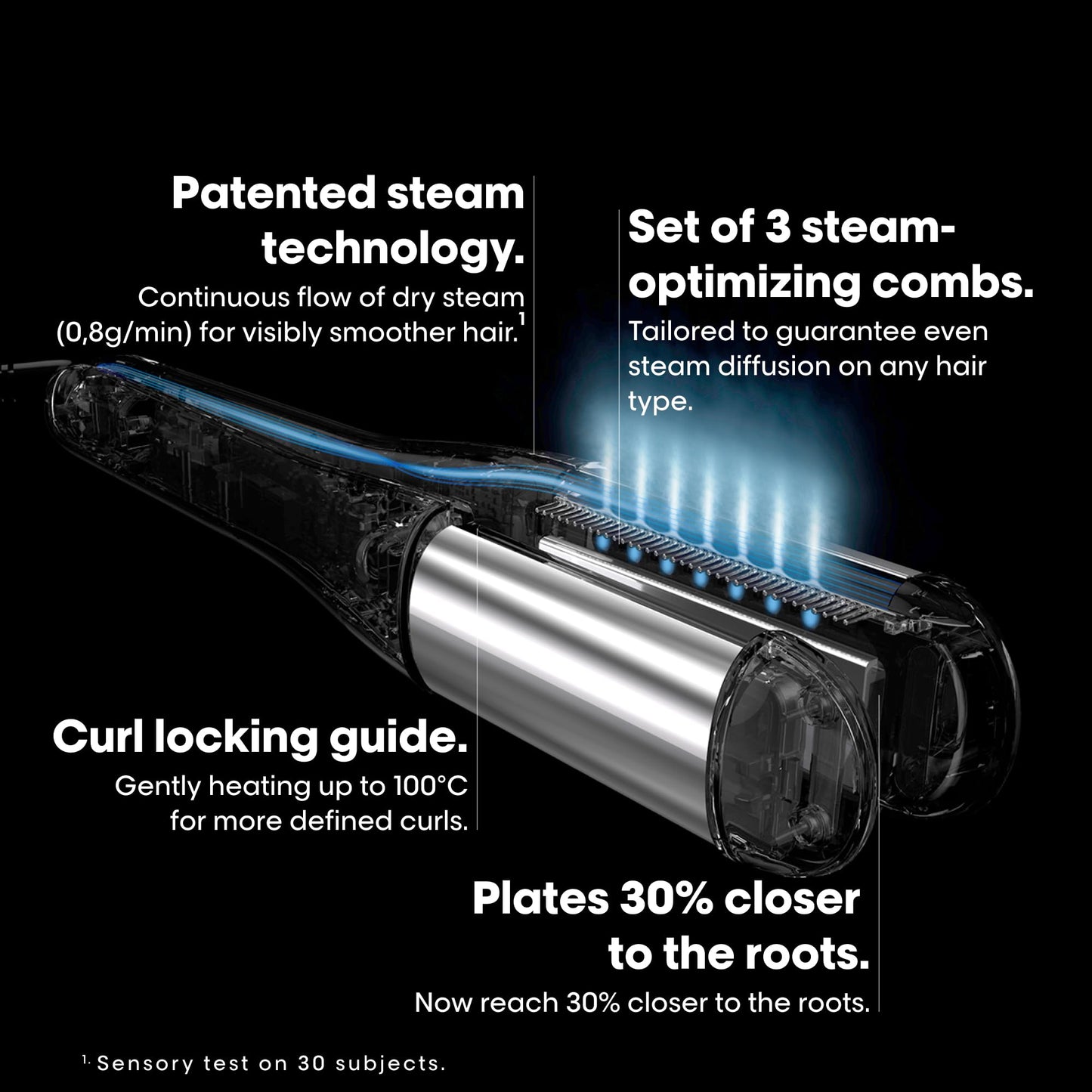 L'Oréal Professionnel SteamPod 4.0, Steam Hair Straightener & Styling Tool, Smoother Hair, Less Damage, Faster Styling & Long-Lasting Hairstyles for All Hair Types, Straight, Wavy & Curly Hairstyles.