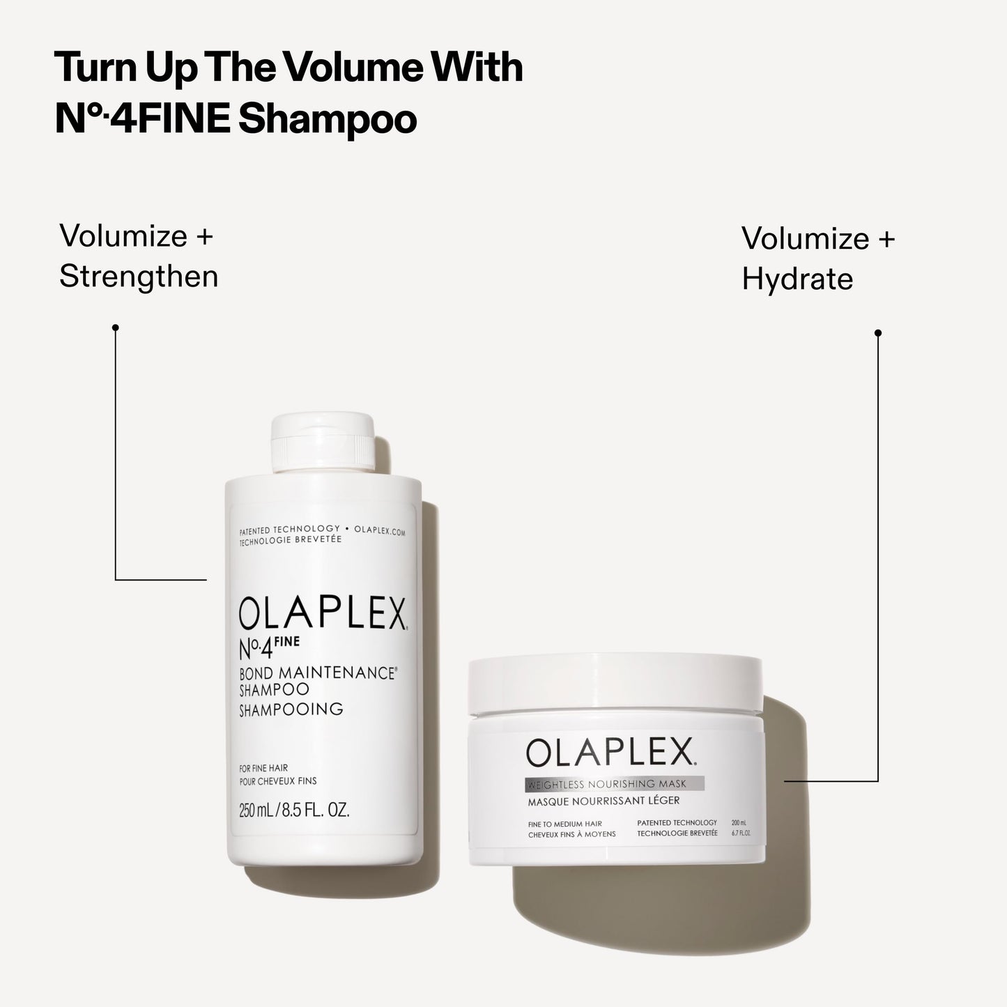 Olaplex Weightless Nourishing Mask: Cuticle Sealing Mask to Hydrate & Volumize Fine to Medium Hair, 200 ml / 6.7 Fl. Oz.